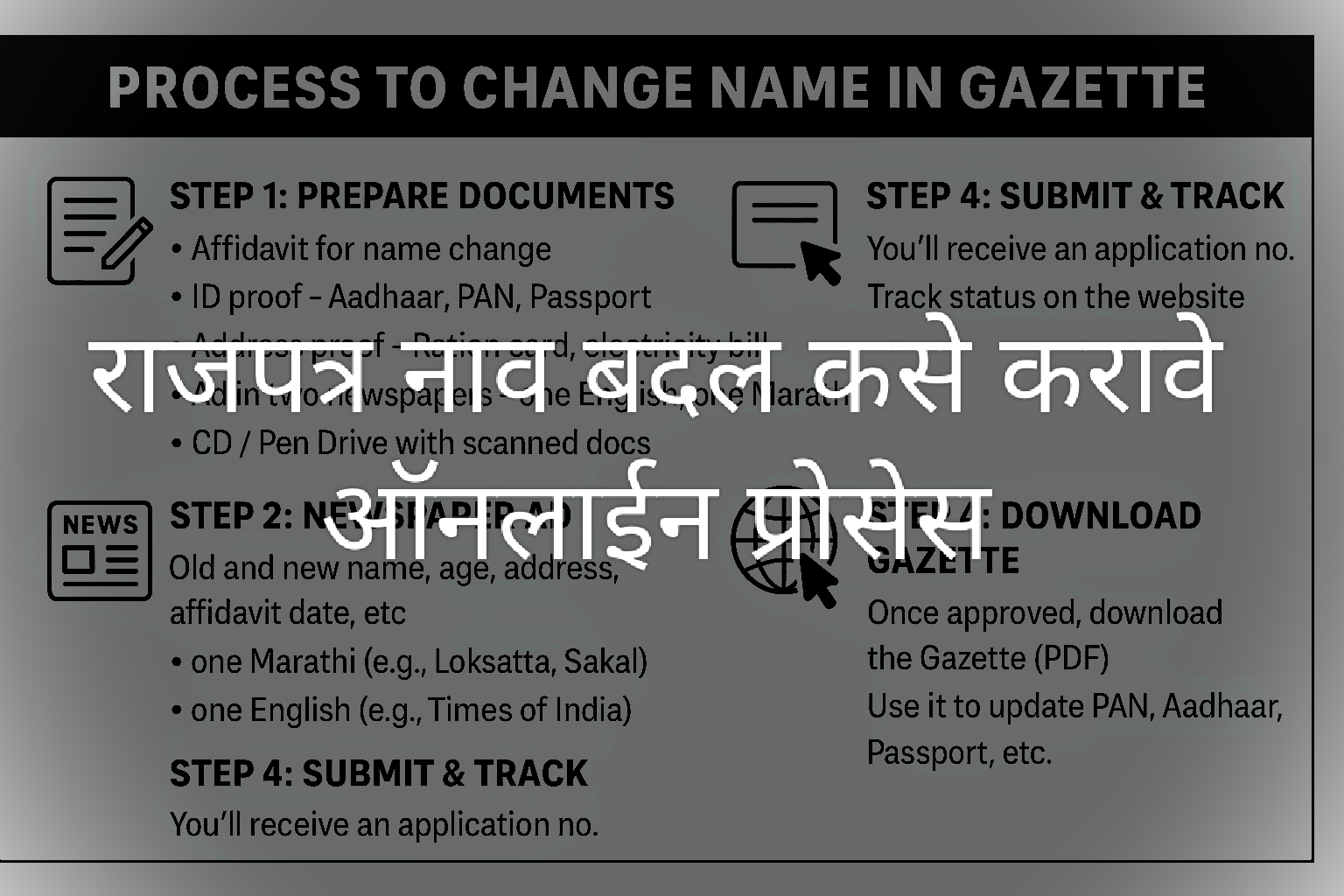 "महाराष्ट्र गॅझेटमध्ये नाव बदलण्याची ऑनलाईन प्रक्रिया स्टेप बाय स्टेप"